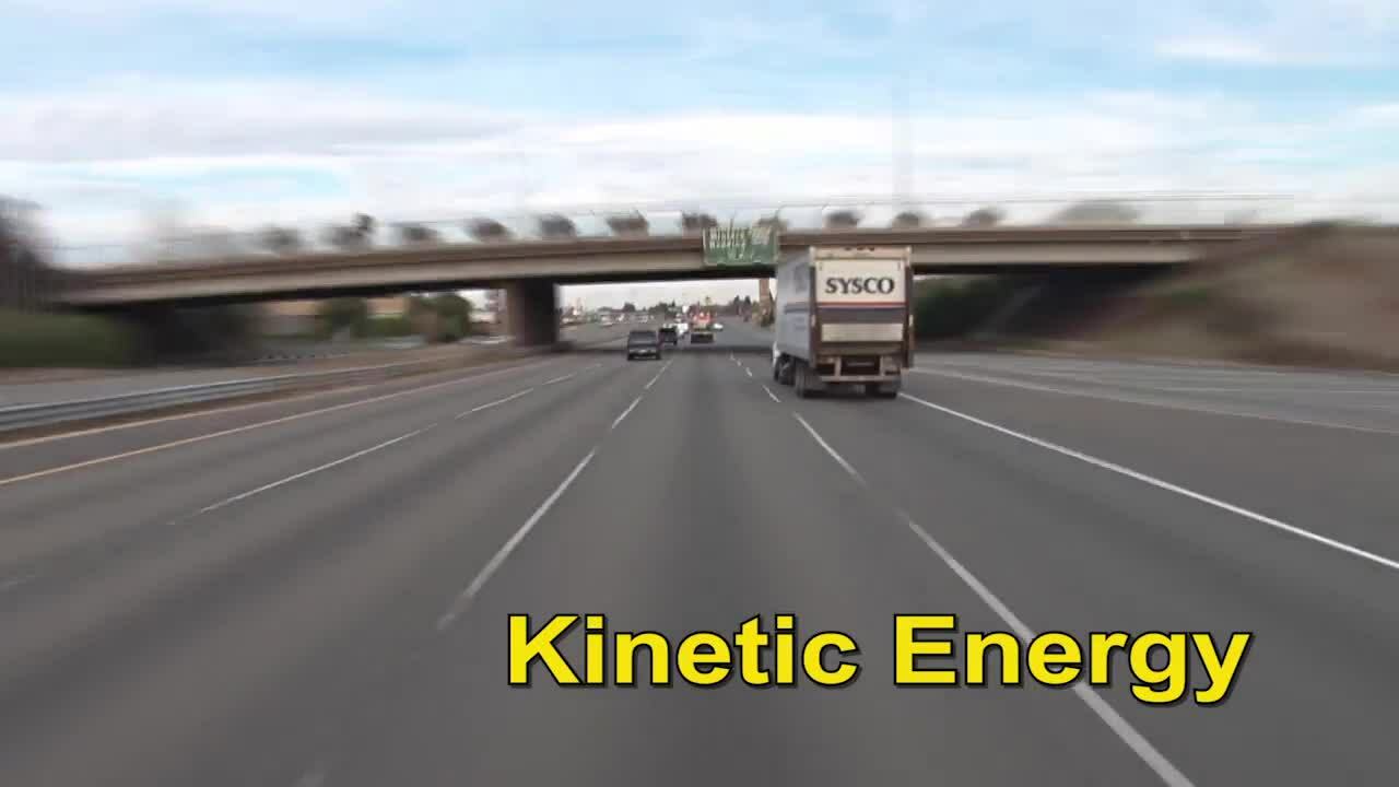 Kinetic vs. Potential Energy